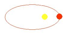elliptic course