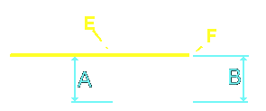 Box in space-case1
